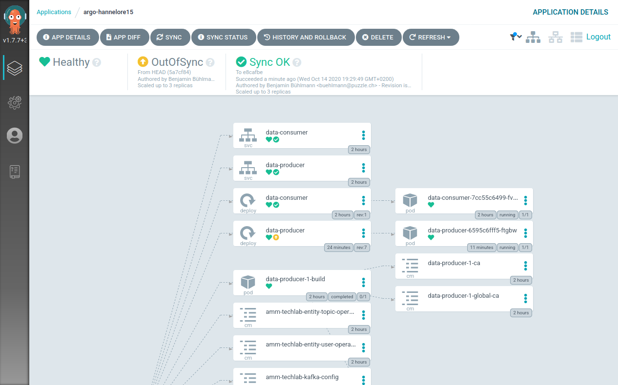 Application Out-of-Sync