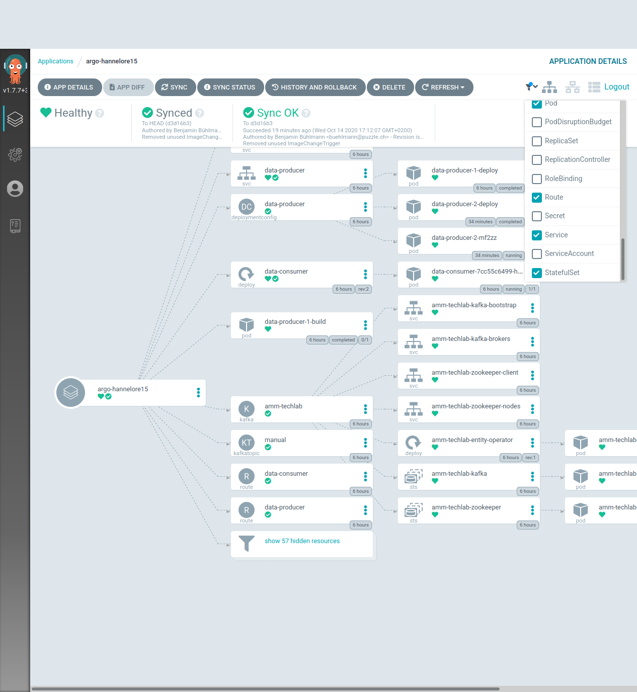 Application Tree